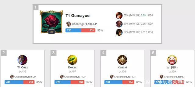 半场：新鹏城1-1成都，安永佳开场闪击，费利佩建功