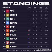 中俄古典式摔跤技术交流 七日切磋共促水平提升