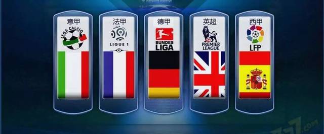 各个领域的 各个领域的