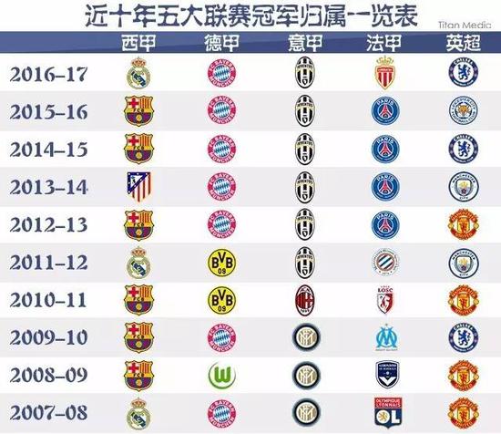 他们不仅是