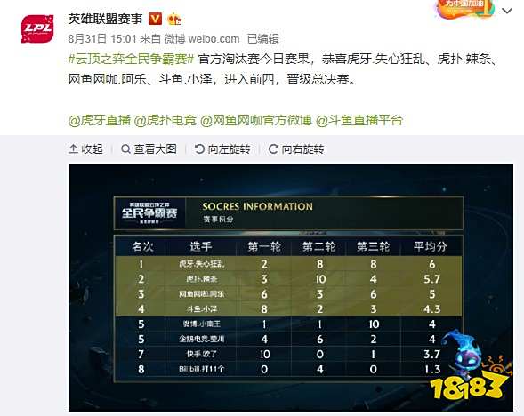 乌度卡率火 乌度卡率火