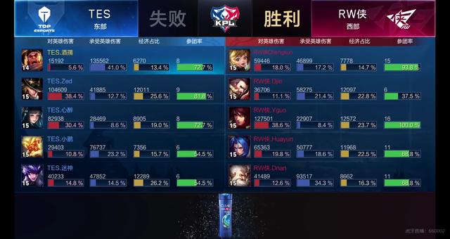 这一切究竟 这一切究竟