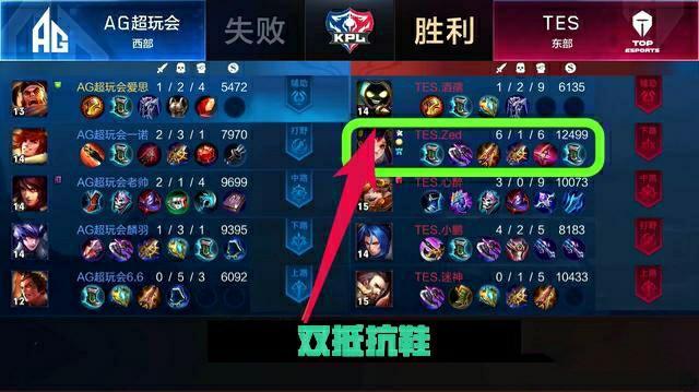 教練團隊的 教練團隊的